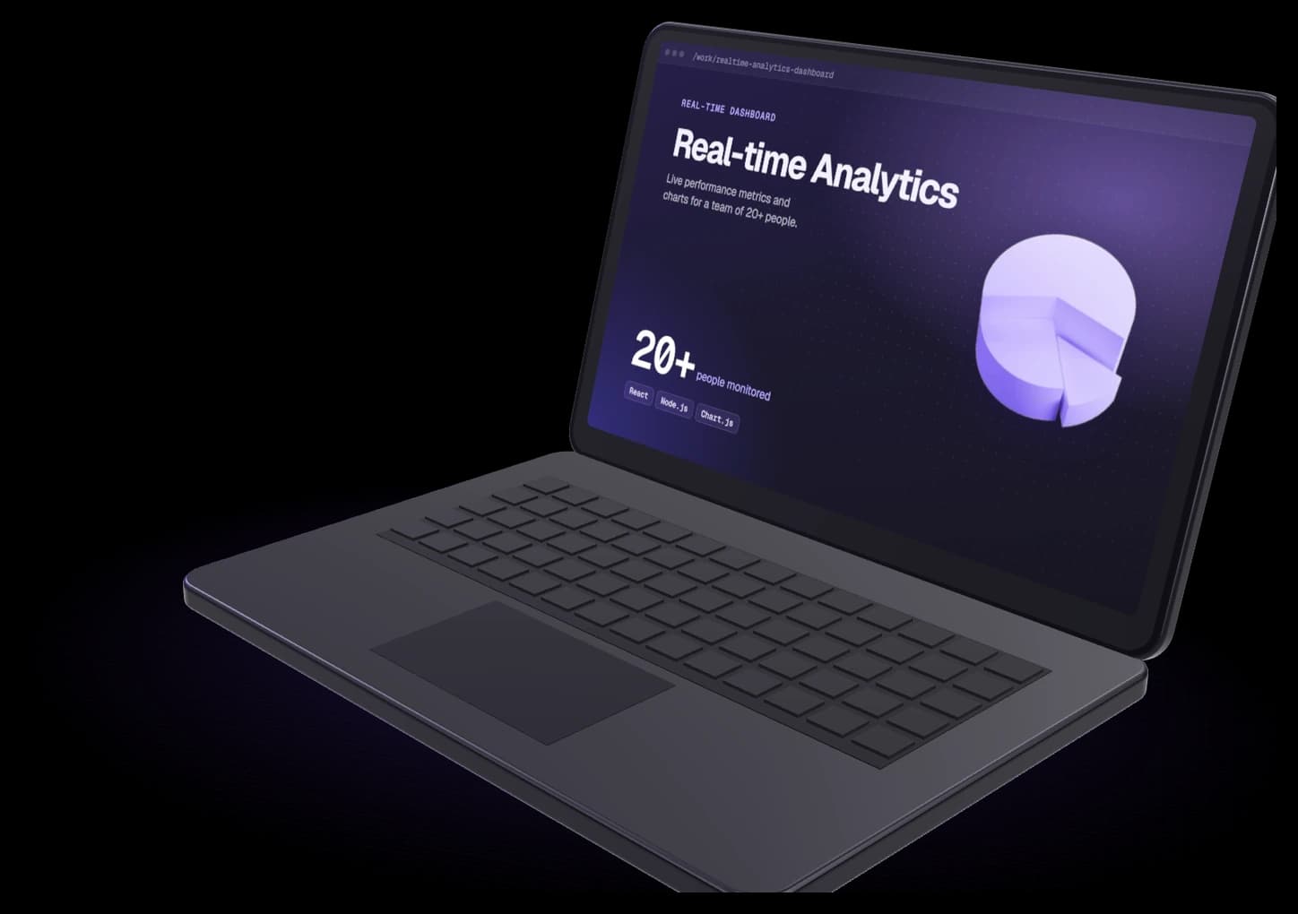 CRM Real-time Analytics Dashboard shown on a laptop