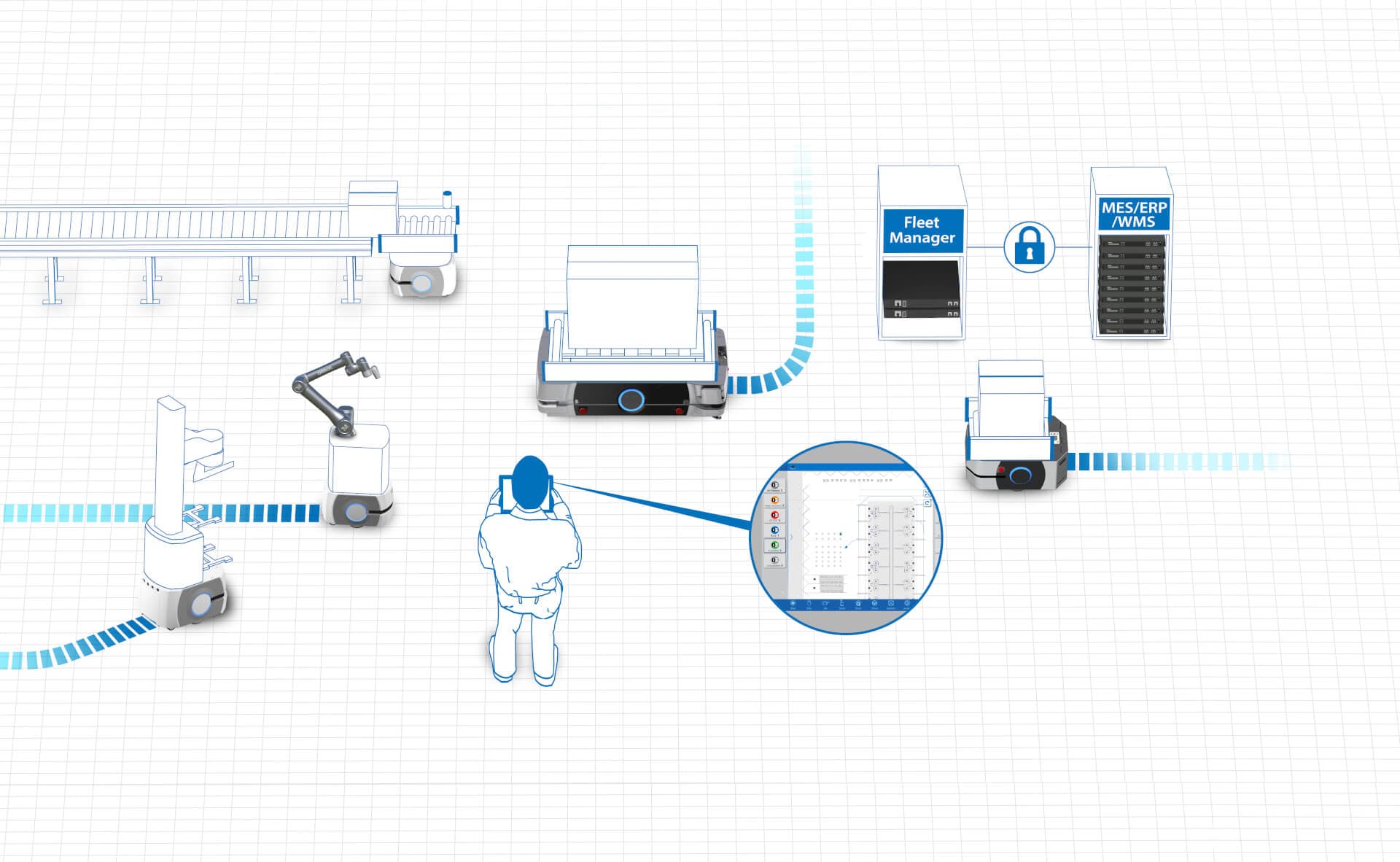 AMR Fleet Management System screenshot
